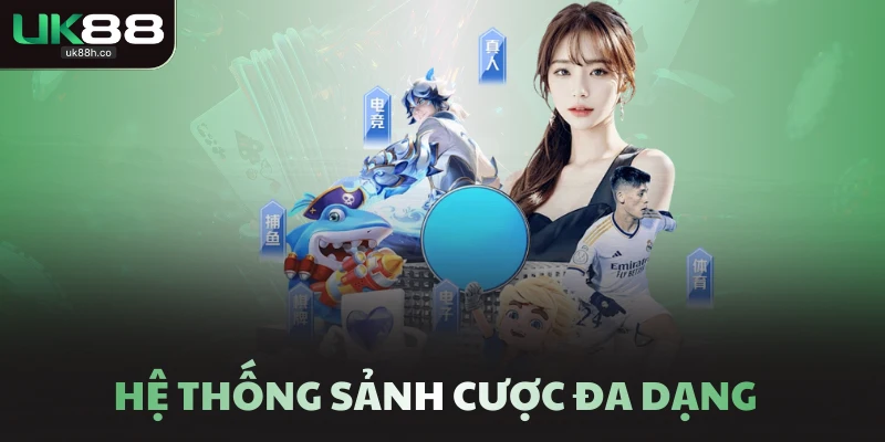 Hệ thống sảnh cược đa dạng